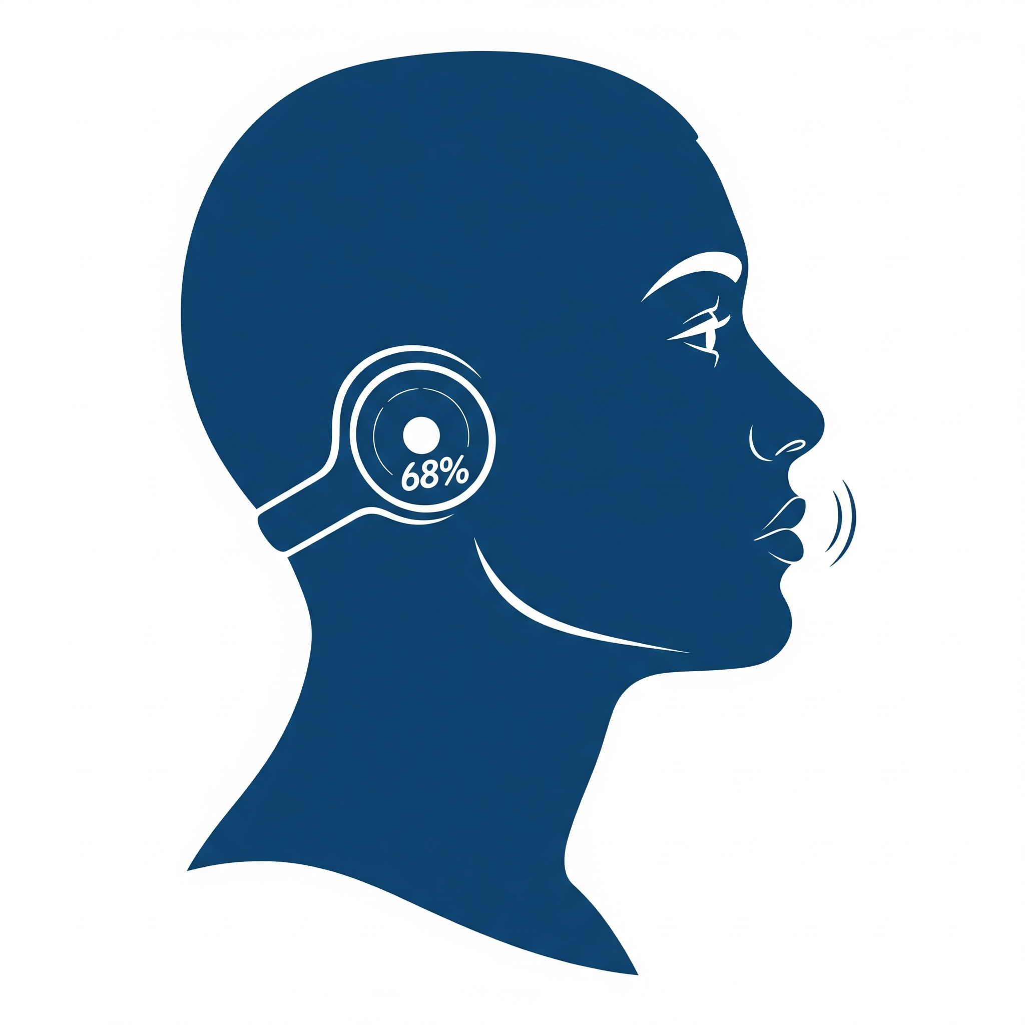 Emotion Recognition from Voice preview